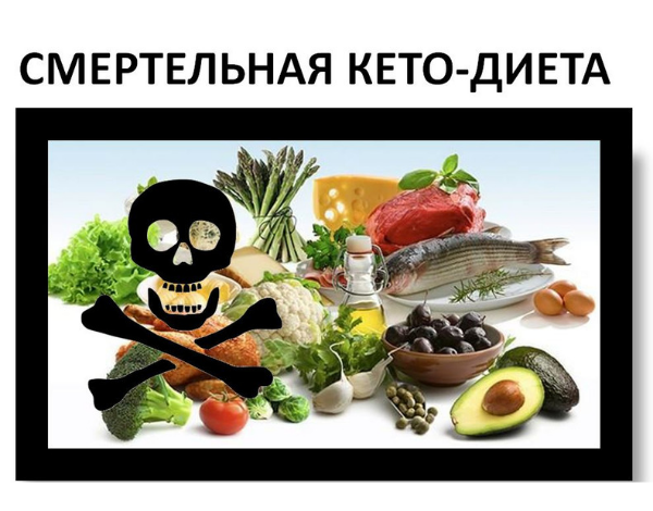 Смертельное кето: скрытые опасности кето- и низкоуглеводных диет
