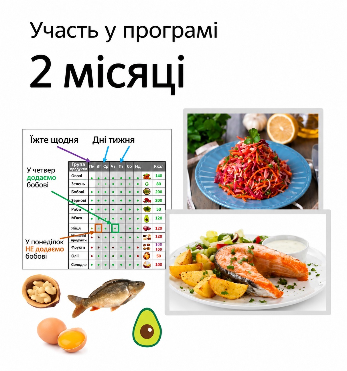 Программа “Строим здоровое тело вместе” – 2 месяца