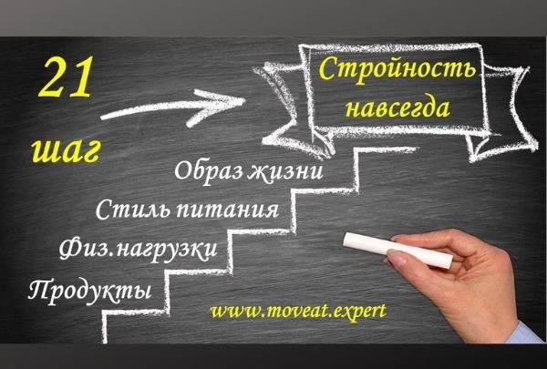 Три простых способа перепрограммировать организм на похудение!